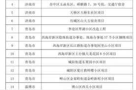 @利津人：省里发文！这部分小区要重点改造图片