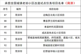 全国试点！郓城这4处老旧小区将要改造！快看看有没有你家?图片