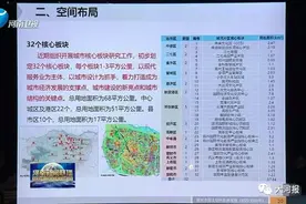下一个“郑东新区”，带你慧眼识“珠”图片