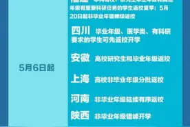 全国高校5月开学时间表2020 各省市高校开学时间最新汇总图片