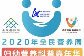 想顺产，体重控制好了没有？图片