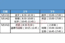 今年厦门中考中招方案大白话解读，来了图片