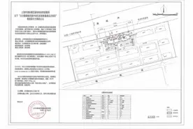 旧居改造，原拆原建！浦东这几栋住宅的规划设计方案公示啦→图片