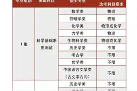 北京大学“强基计划”出炉 录取结果将在8月5日前公布图片