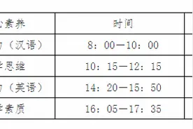 佛山一中、石门中学、顺德一中自主招生方案来了！图片
