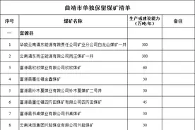 正在公示！曲靖50个煤矿将关闭退出！这些煤矿将单独保留、整合重组图片