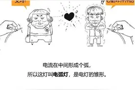 混知百科：人类照明行业 - 电图片
