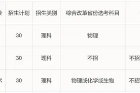 华南理工大学发布2020年强基计划招生简章图片
