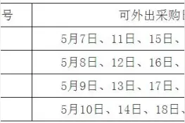 萨尔瓦多政府强化居家隔离令 中使馆提醒继续加强防护图片