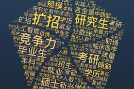 今年研究生扩招是为了“稳就业”？丨思客数理话图片