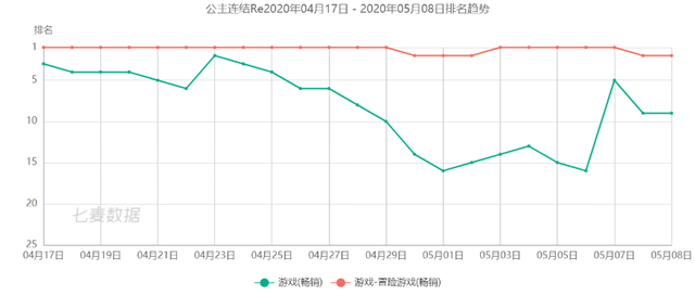 2025年10月15日 第180页