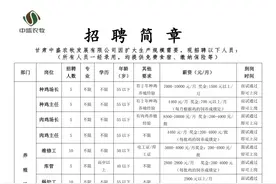庆阳一公司面向社会公开招聘790人，不限学历图片