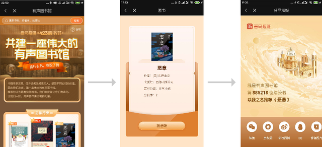 屈臣氏小程序运营体系解析