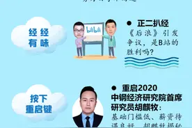 封面TMT云课堂 | 听富贵强哥跟你聊聊《后浪》的那些事儿！（第46期）图片