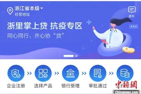 浙江省金融综合服务平台支持企业授信超900亿元图片