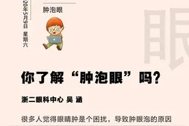 「眼科日历·5月9日」 你了解“肿泡眼”吗？图片