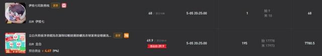 “假人”扎堆直播带货，到底是什么名堂？