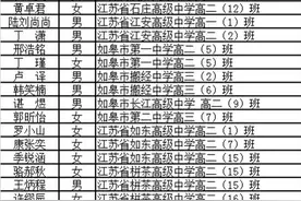 南通这些高中生拟评为省级三好学生、优秀学生干部图片