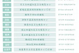 5月11日湖南可网上预约HPV疫苗，14市州均可接种图片