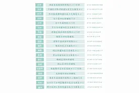5月11日湖南可网上预约HPV疫苗，14市州均可接种图片