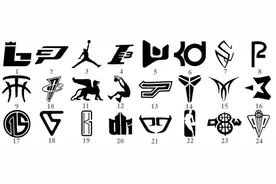 迈克尔-乔丹——经典Jumpman图片