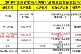 江苏曝光6批次不合格婴幼儿奶嘴，挥发性物质均超标，巴比象上榜图片
