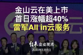 第6集 | 金山云在美上市，雷军身价暴涨#企业视点视频封面