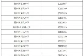 蓟州区中小学新招生方案落地！图片