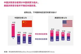 谎言与真相图片