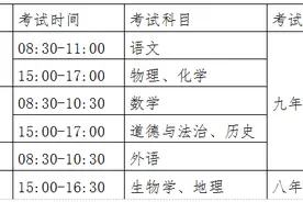 滁州发布初中学业水平考试通知 总分760分图片