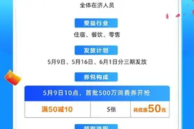 这就是山东｜消费券助力、优惠折扣带动，山东各地促消费市场复苏升温图片