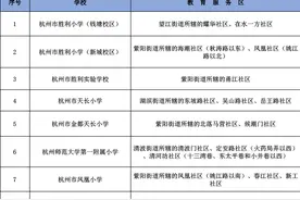 刚刚，杭州市区中小学学区公布图片