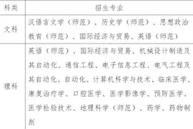 今起报名！南通大学2020年综合评价录取招生开始图片