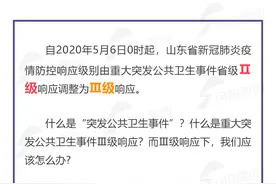 一图看懂突发公共卫生事件应急响应Ⅰ、Ⅱ、Ⅲ、Ⅳ级图片
