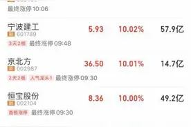 惊魂72小时，比特币多空齐爆仓，近五万人遭殃！谁来“背锅”？图片