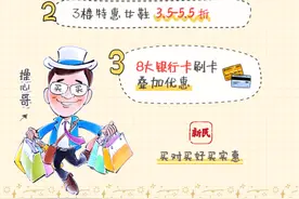 每日操心买⑨：多个品牌打对折 妈妈美丽不打折图片