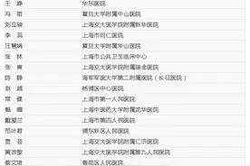 护士节前夕，奉贤这名护士荣获护理界最高荣誉图片