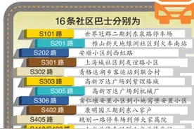 乌鲁木齐16条社区巴士刷公交卡可优惠图片
