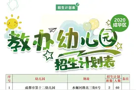 2020年成华区教办幼儿园招生公告图片