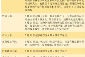 广东这些高校已确定返校时间！还有一些学生本学期不返校图片