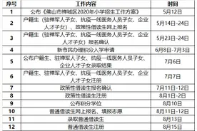 家里有娃必看！佛山五区公办学校、幼儿园招生入学方案汇总图片