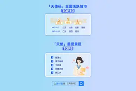 40万医护领取“天使码”免费游览景区 湖北领取量全国第一图片