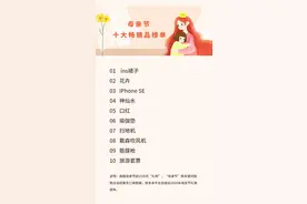 ins女裙、筋膜枪、戴森吹风机，这届年轻人送妈妈的礼物有点潮图片