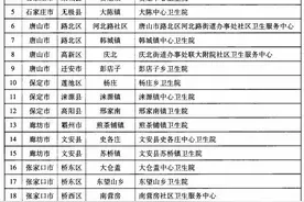 残疾人可在这些社区享受“医康”服务！沧州有......图片