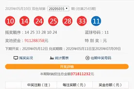 4注977万大奖中奖信息揭秘，最幸运的是这张彩票图片