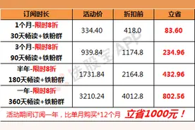 即将开播预告！今天16点，揭秘大牛股的核心增涨逻辑，擒龙作手的选股三部曲马上开讲图片