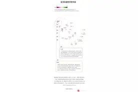 人大代表建议提高我国未成年性同意年龄 亚洲最高19岁图片