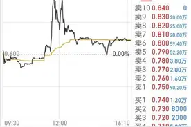 克莉斯汀暴涨500%的背后：已连续7年亏损，平均每3天关一家门店图片