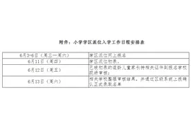 北京西城区2020年小学学区派位入学报名政策公布图片