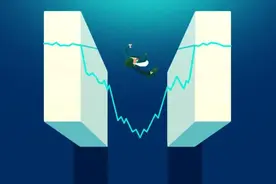 别怪我没告诉你，会亏光的！银行新版风险等级重新定义，王者产品青铜玩家不适合图片